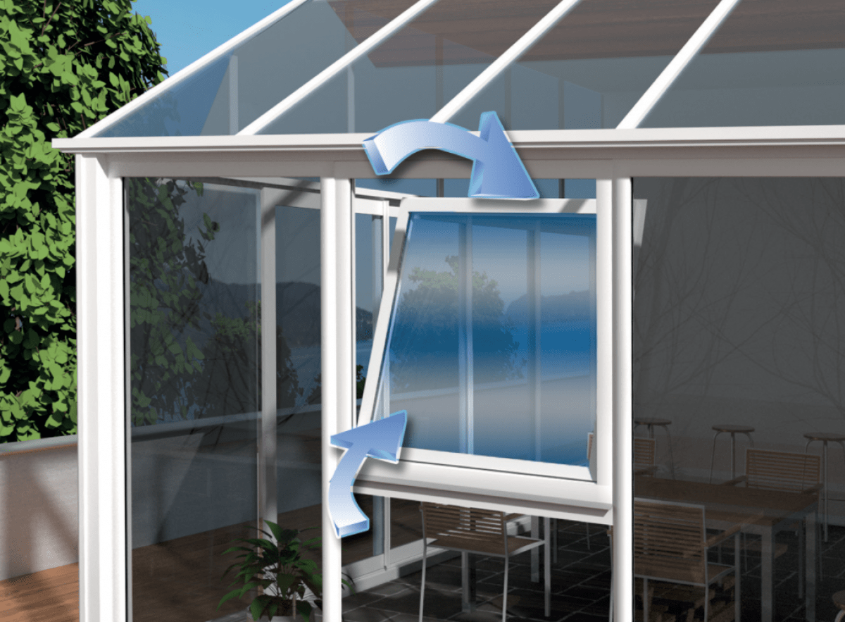 Aluminiumskarm med åpningsramme som både kan åpnes sideveis og vippes inn i toppen for lufting.