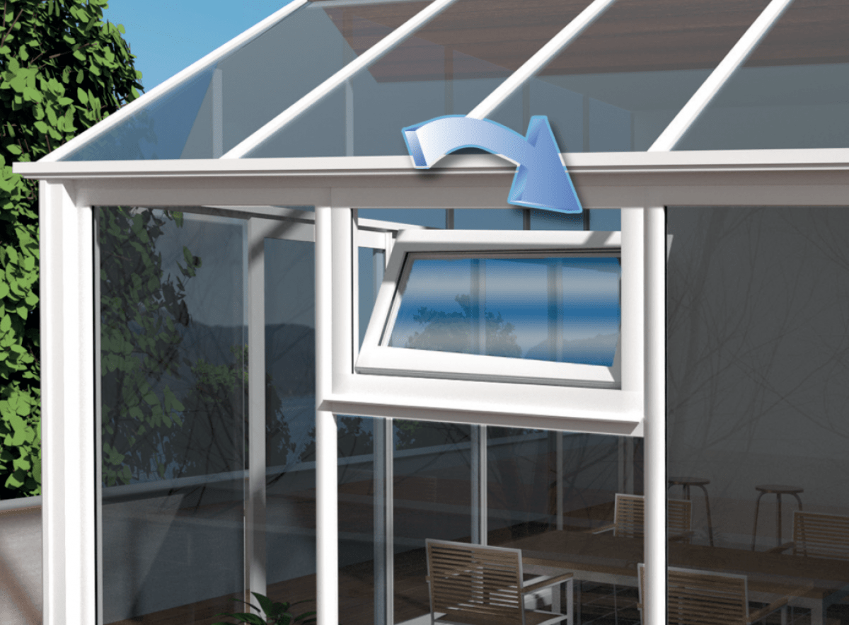 Aluminiumskarm med bunnhengslet åpningsramme