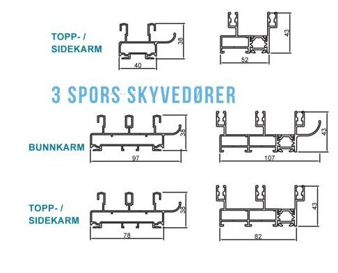 Teknisk